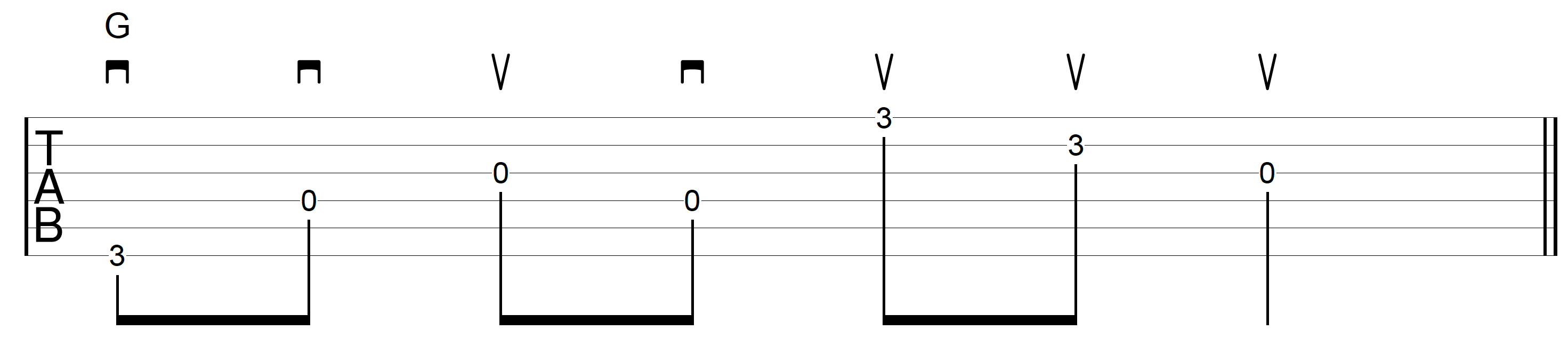 Chord Picking Pattern 1