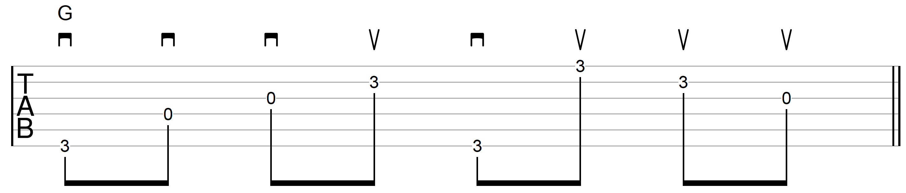 Chord Picking Pattern 2