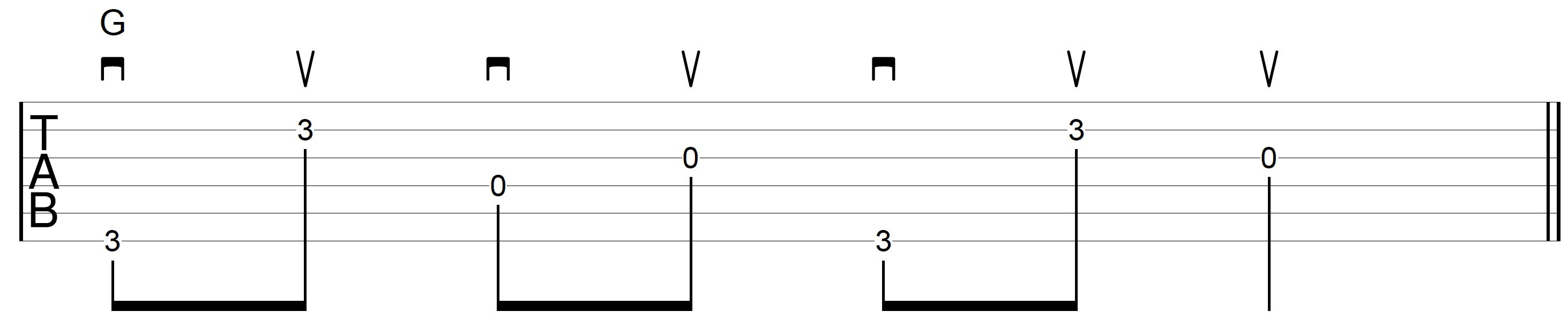 Chord Picking Pattern 3
