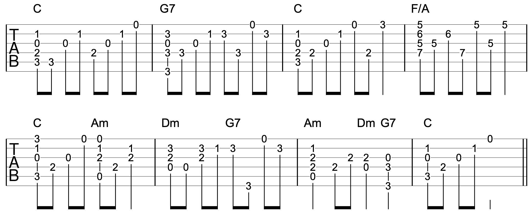 Chords Melody One Guitar Arpeggio