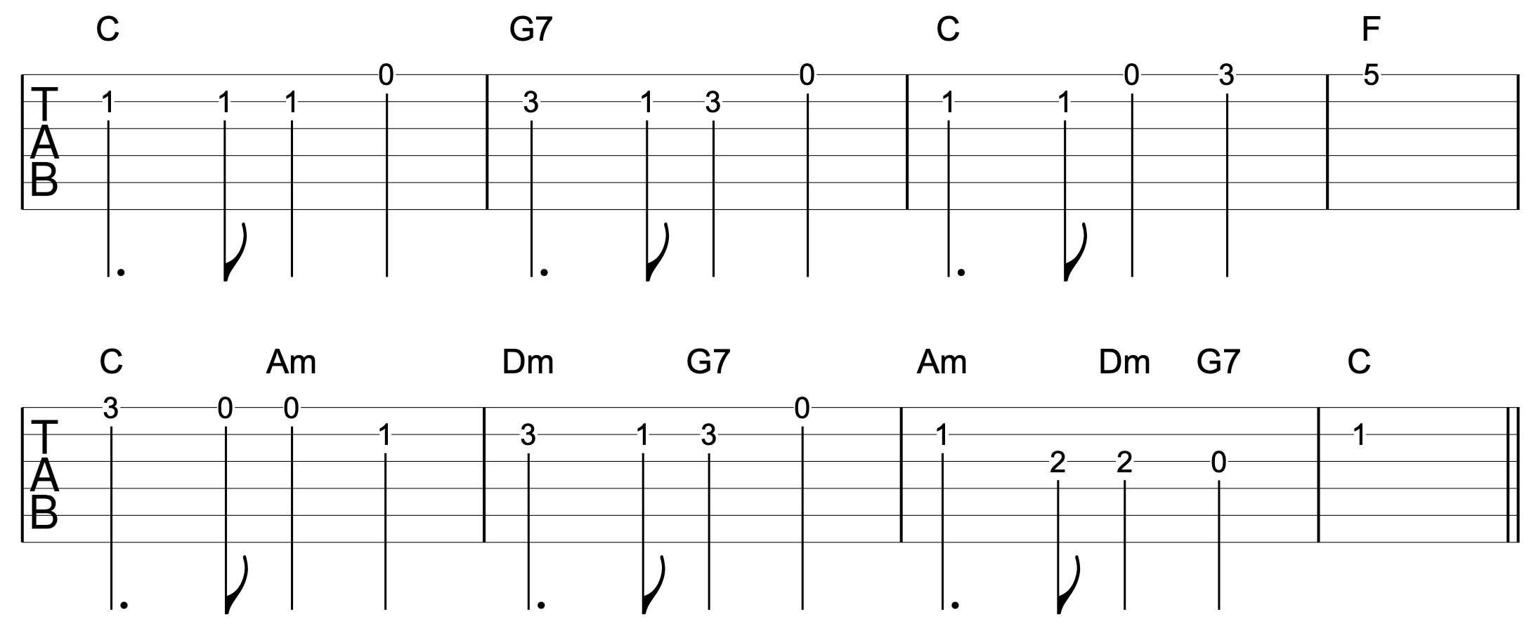Chords Melody One Guitar Melody