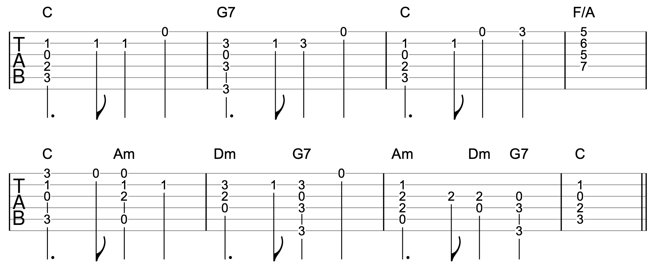 Chords Melody One Guitar Chords