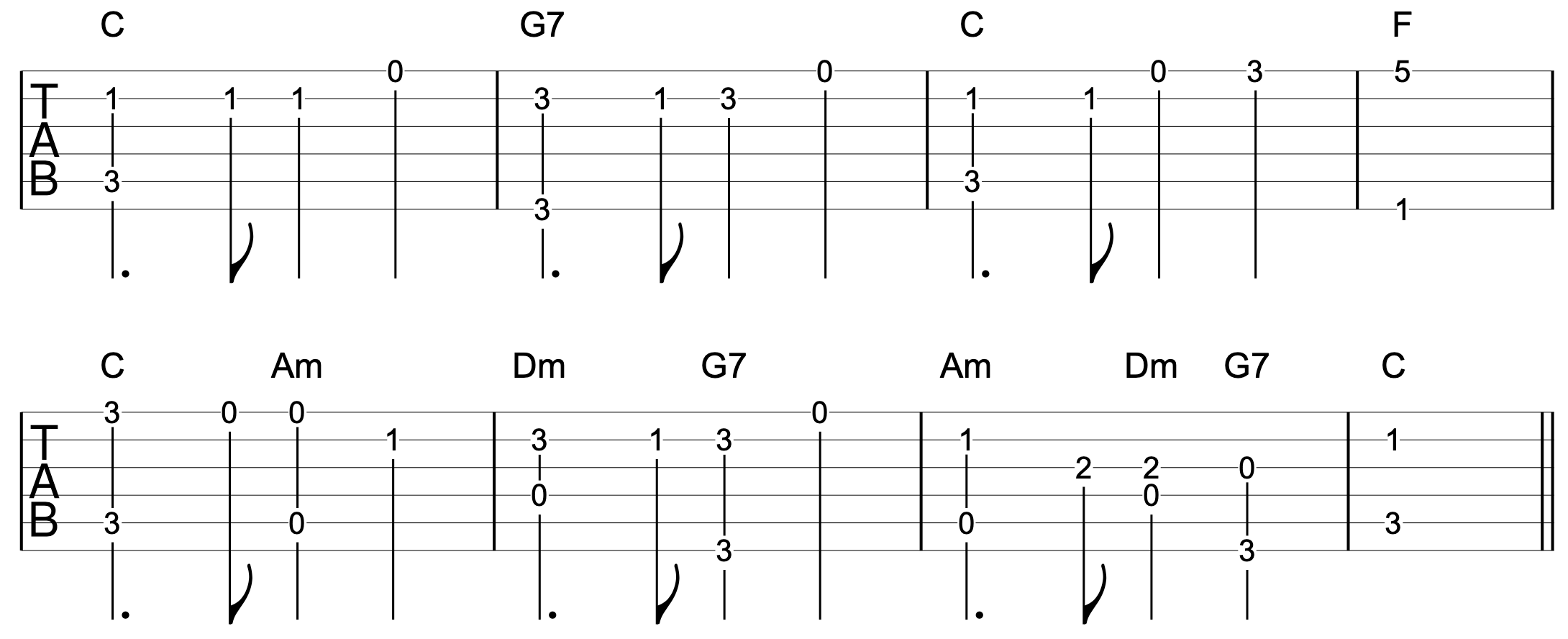 guitar chords notation