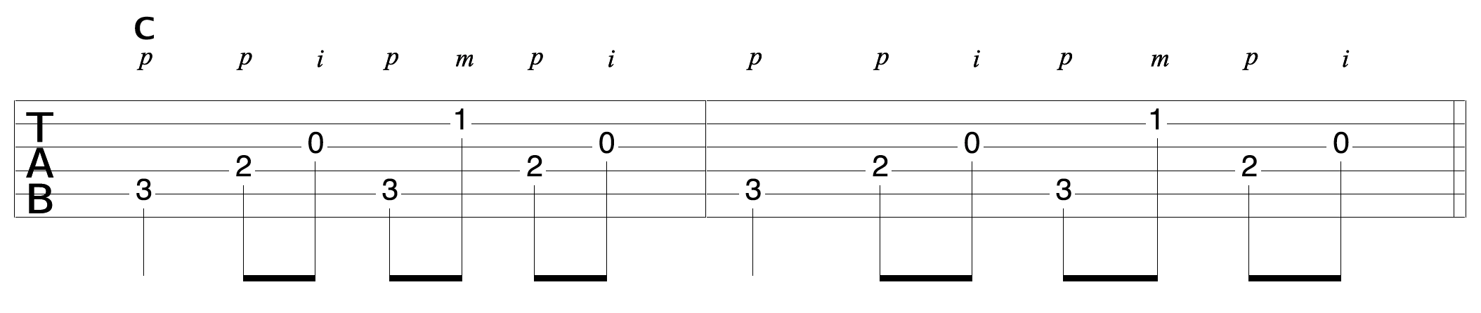 Motif de picking au doigt C 1