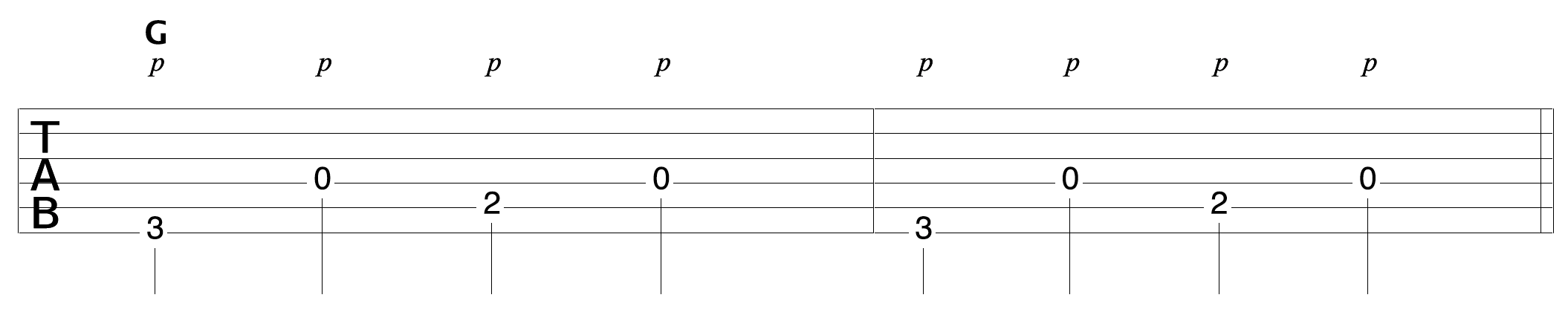 Padrão de recolha de dedos G Bass 2