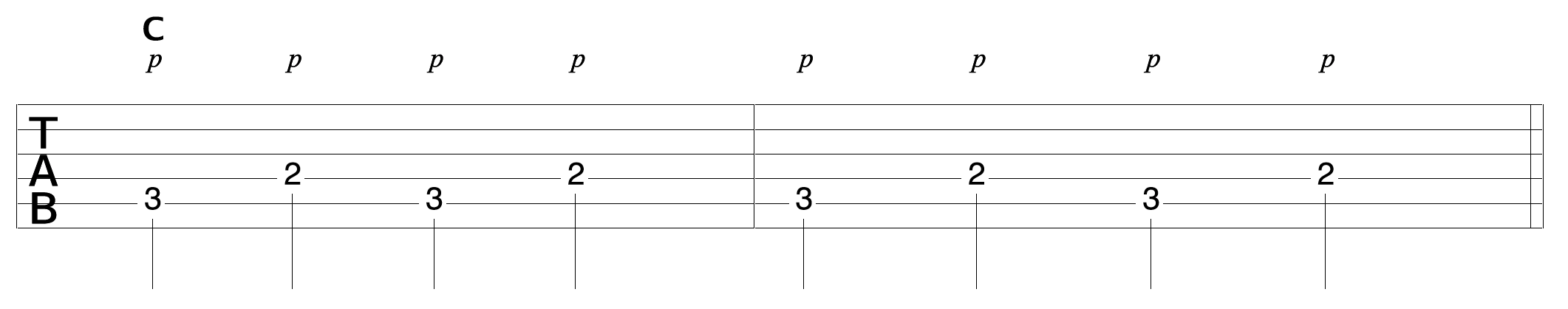 Patrón de fingerpicking C Bass 1