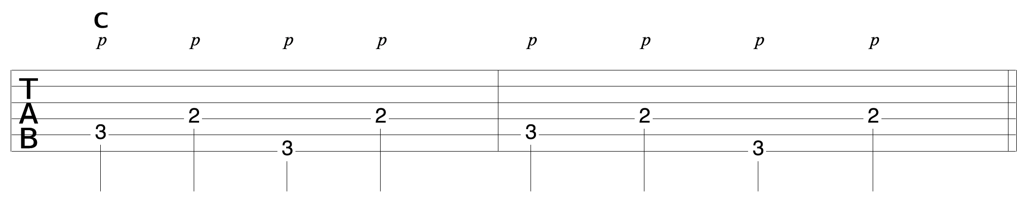 Modèle de picking de doigts C Bass 2