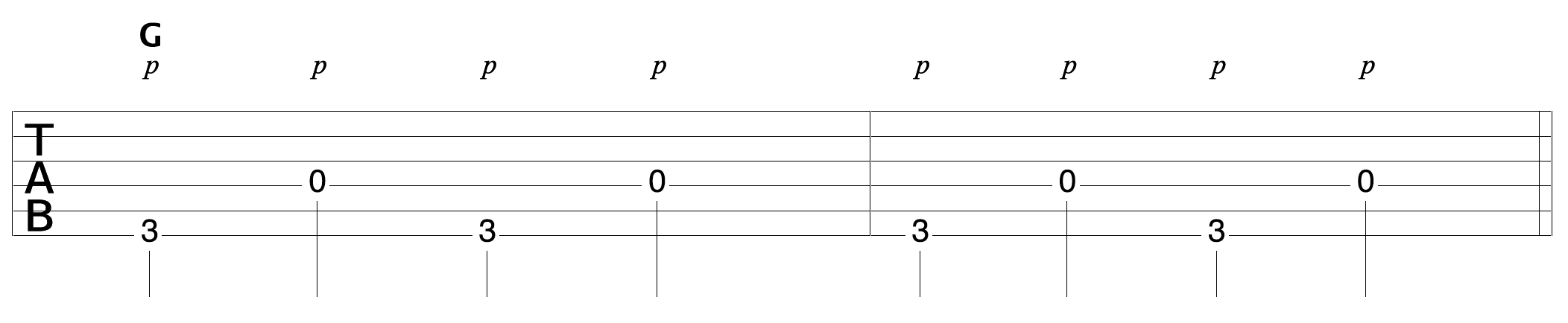 Finger Picking Pattern G Bass 1