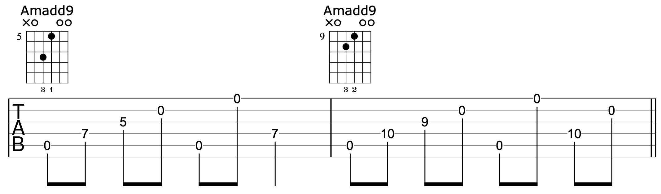 One Chord Guitar Vamp 1