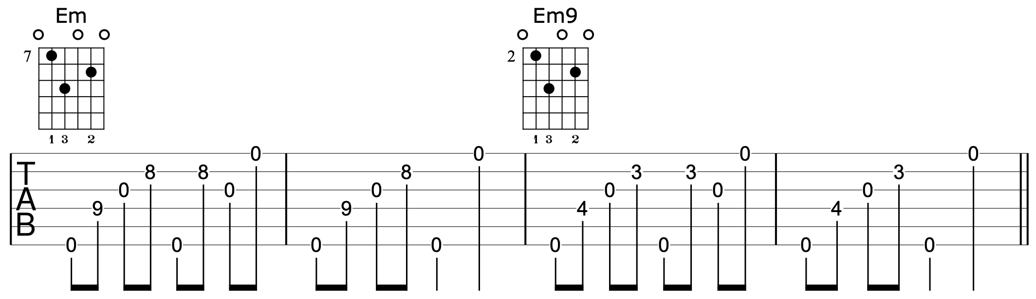 One Chord Guitar Vamp 4
