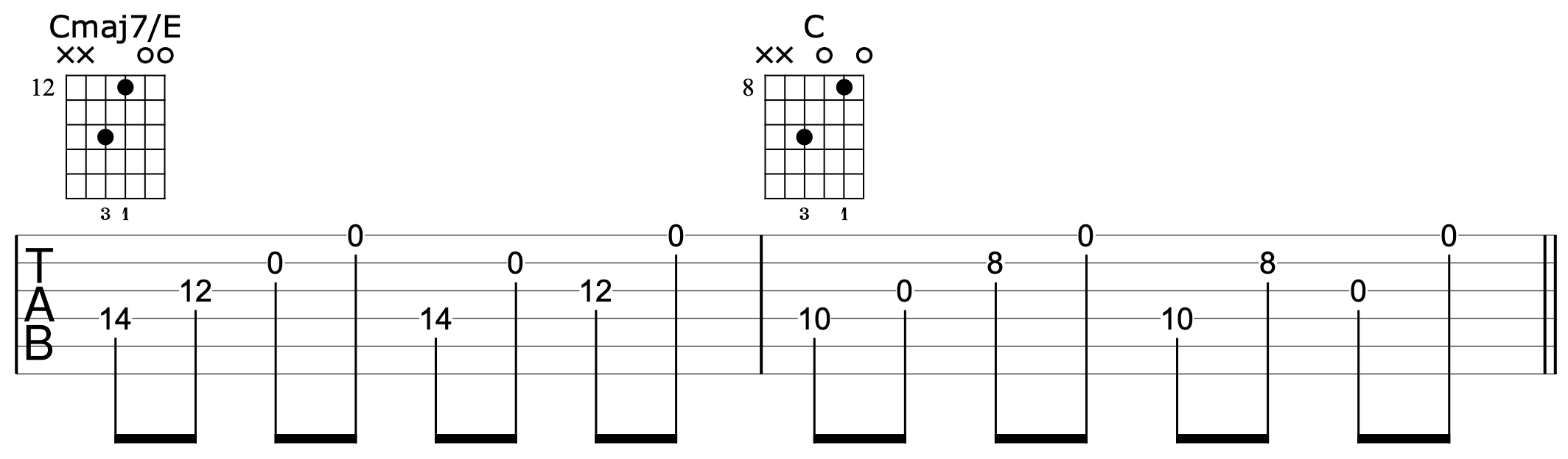 One Chord Guitar Vamp 5