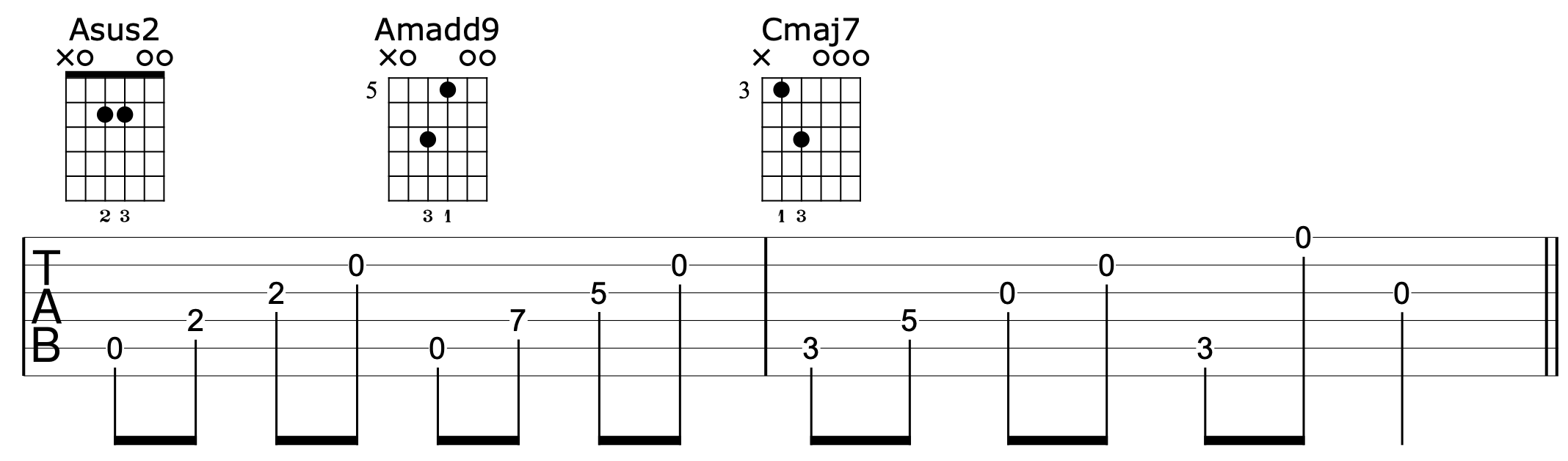 Two Chord Music Guitar Vamp 1