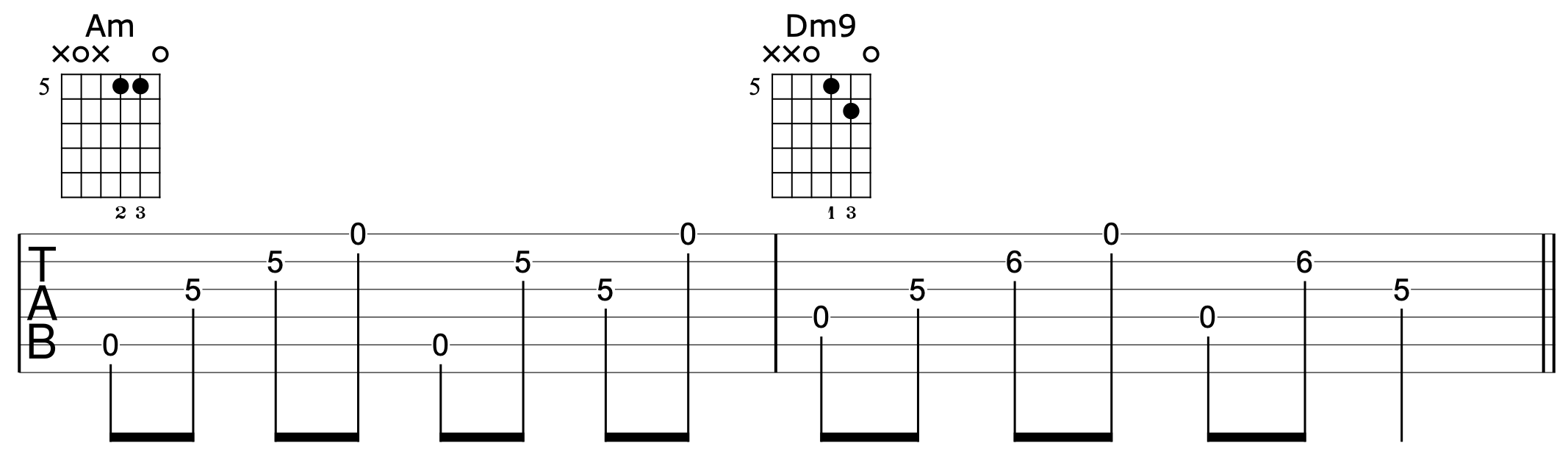 Two Chord Music Guitar Vamp 2