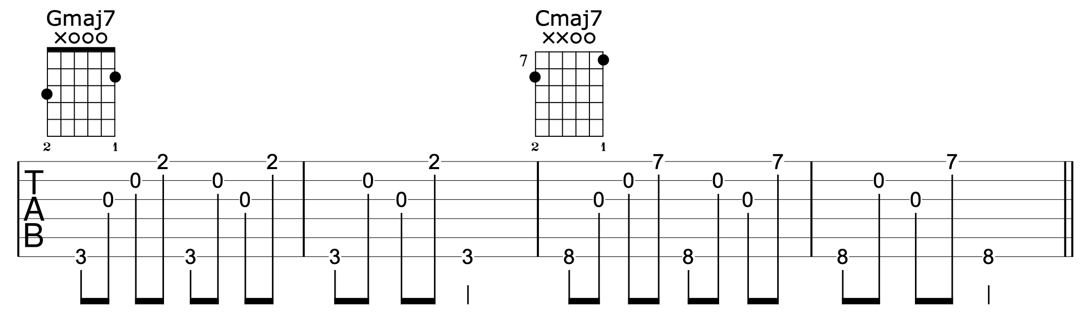 Two Chord Music Guitar Vamp 4