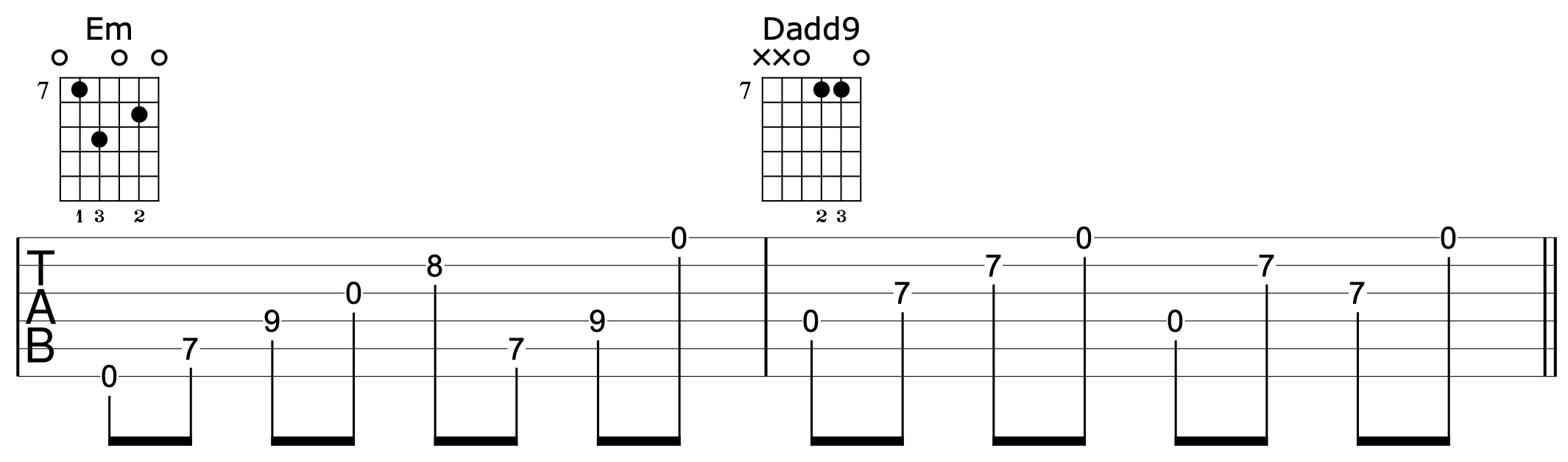 Two Chord Music Guitar Vamp 5