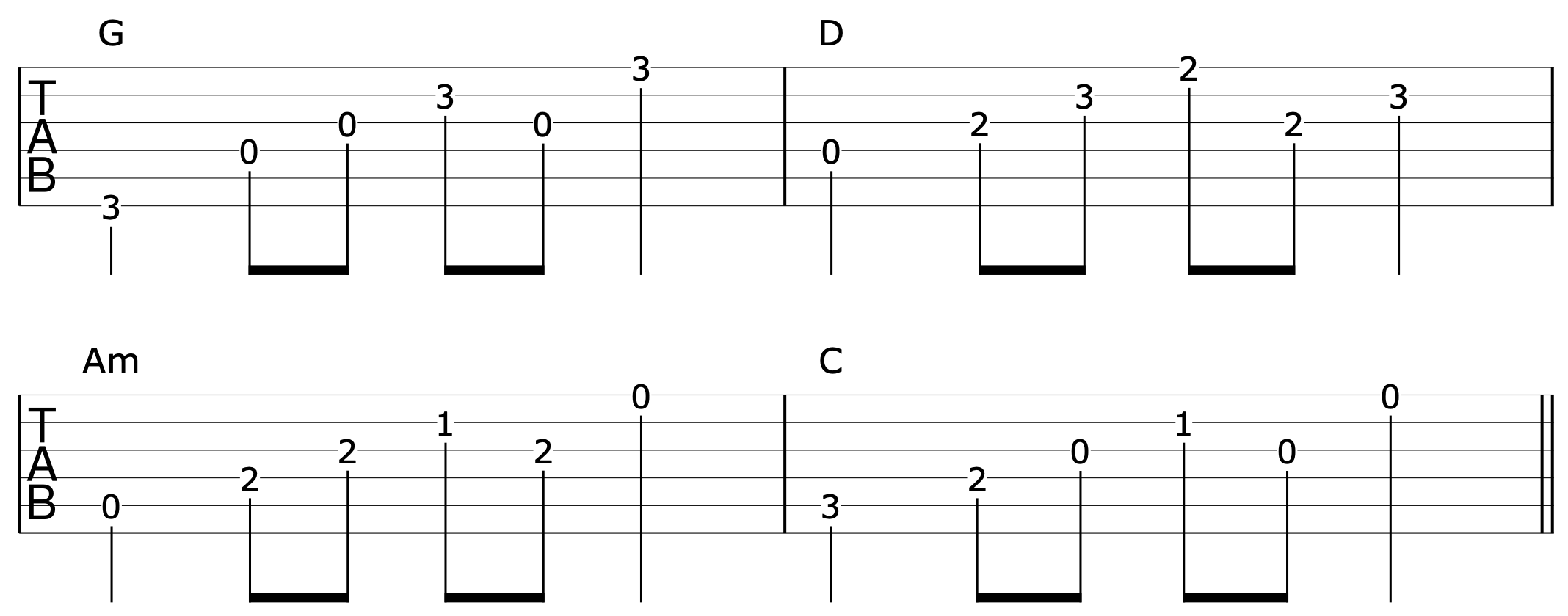 Creating With Rhythm Open Chords