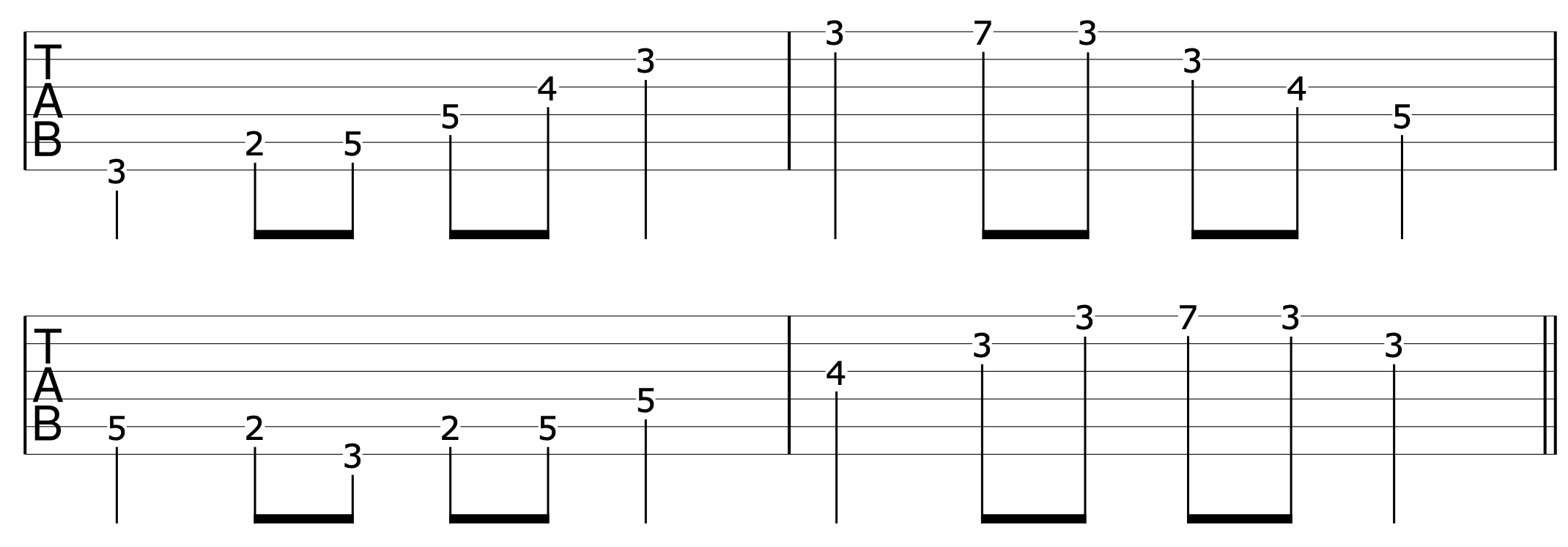 Creating With Rhythm Arpeggio