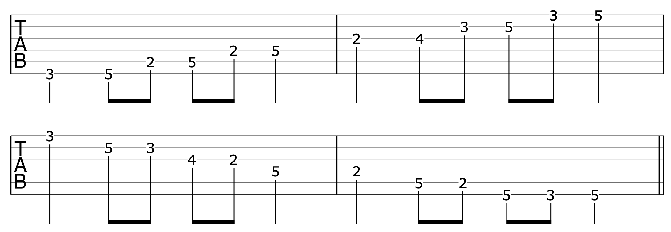 Creating With Rhythm Pentatonic Scale