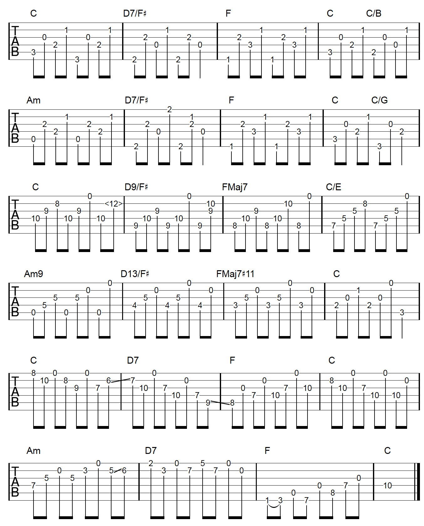 Creative Fingerpicking Guitar Etude