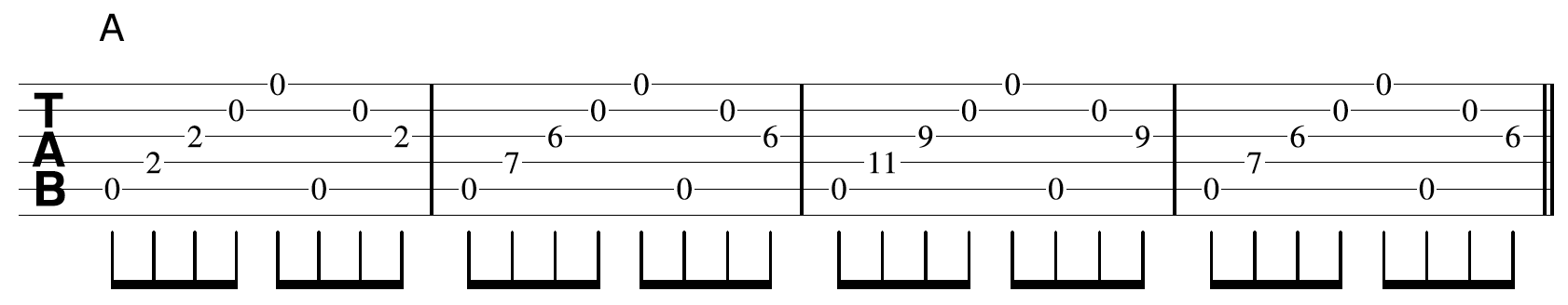 Creative Guitar Chord Picking