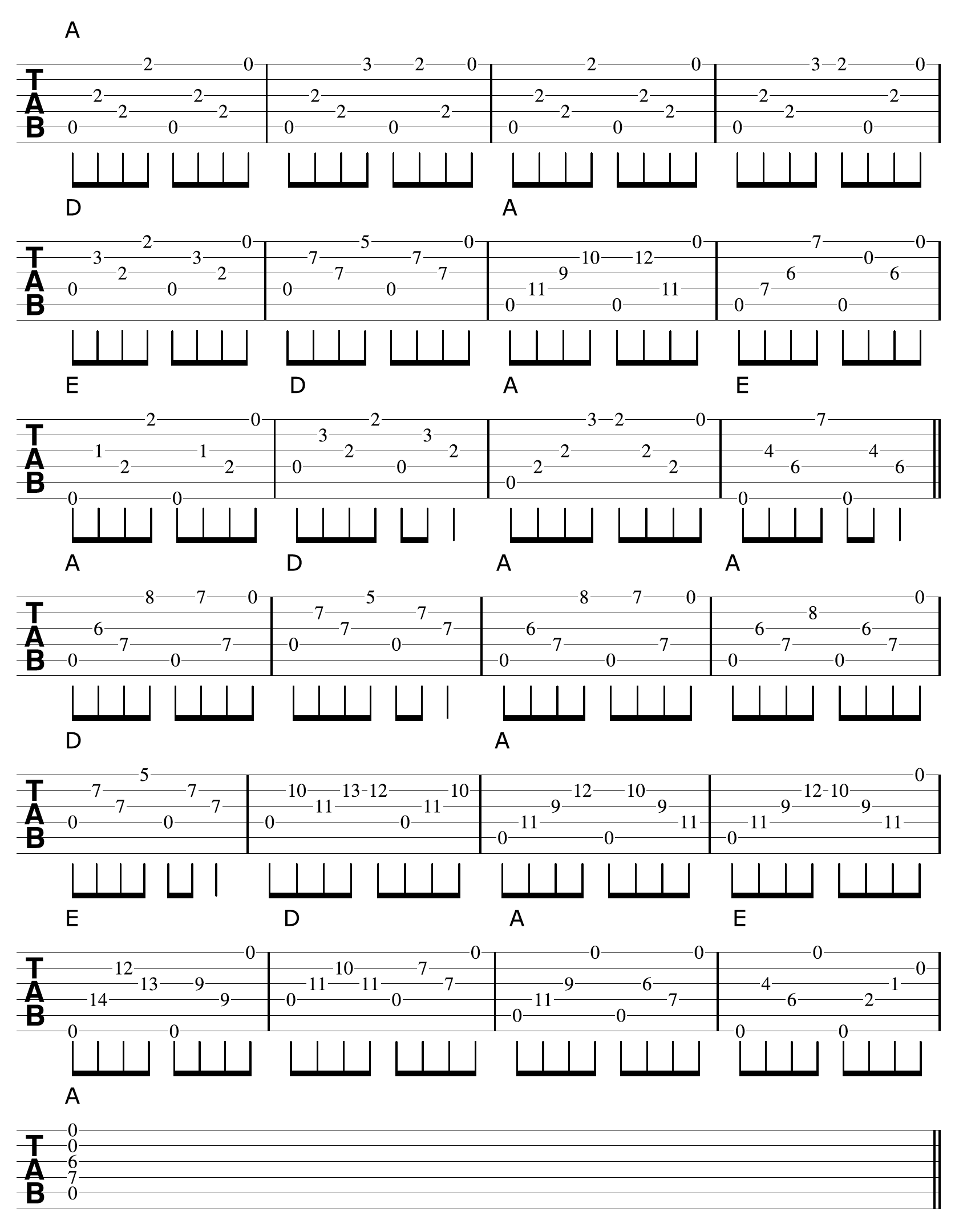 Creative Guitar Chord A Blues Progression