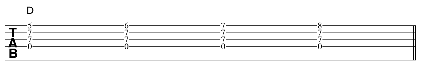 Creative Guitar Chord D Chromatic 2