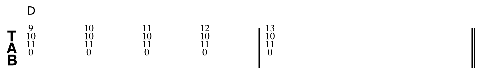 Creative Guitar Chord D Chromatic 3