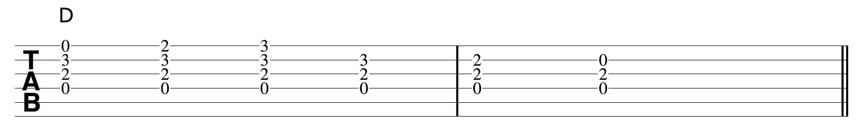 Creative Guitar Chord D Diatonic 1