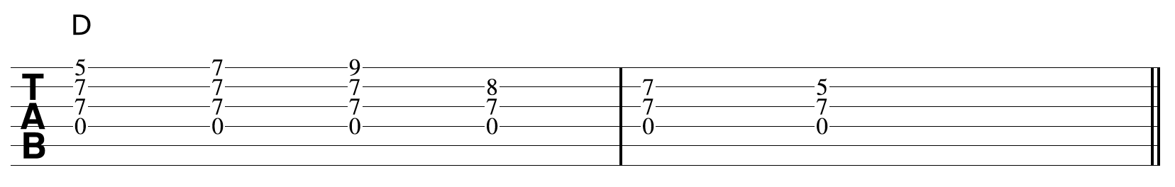 Creative Guitar Chord D Diatonic 2