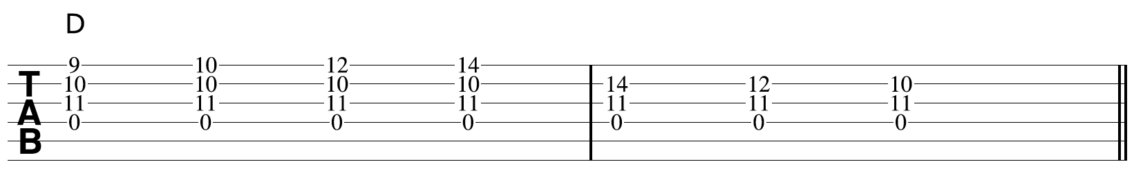 Creative Guitar Chord D Diatonic 3