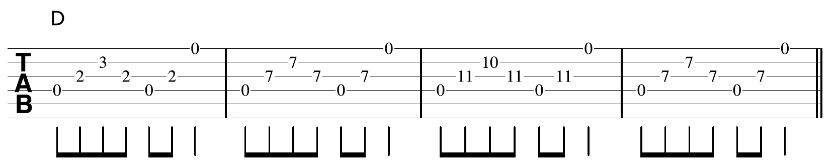 Creative Guitar Chord D Triad Picking