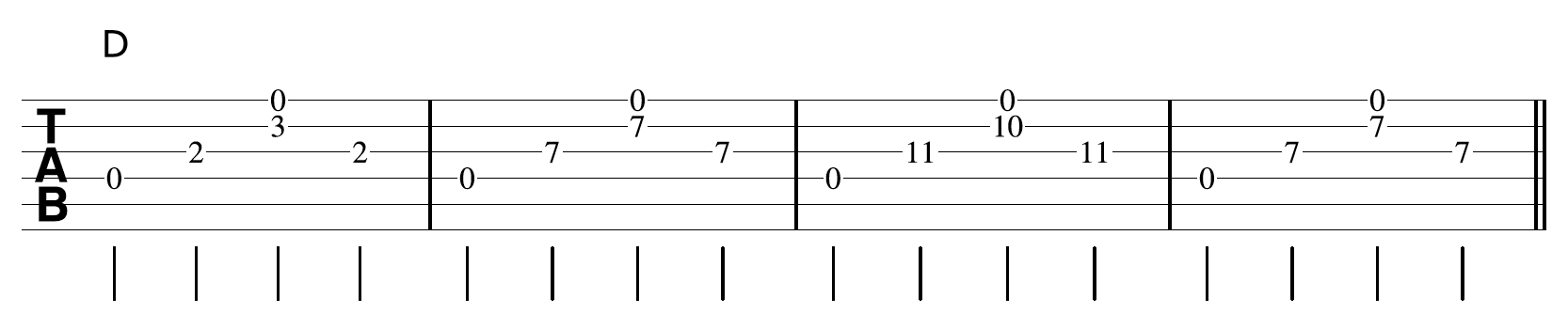 Creative Guitar Chord D Triad Strumming