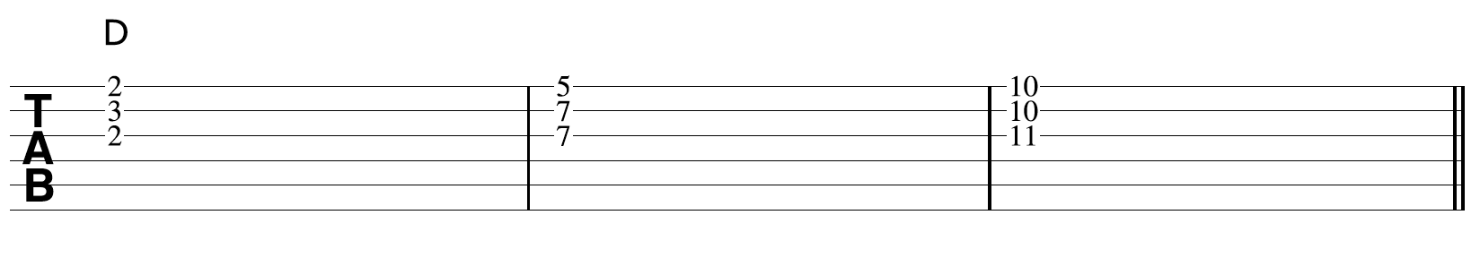 Creative Guitar Chord D Triad Shapes