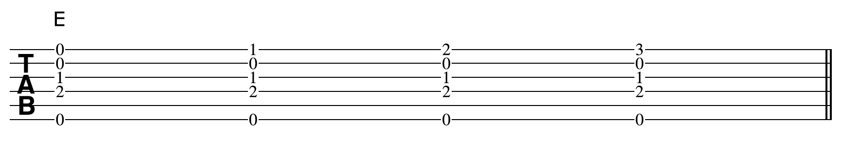 Creative Guitar E Chord Chromatic 1