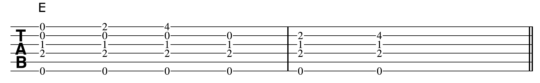 Creative Guitar E Chord Diatonic 1