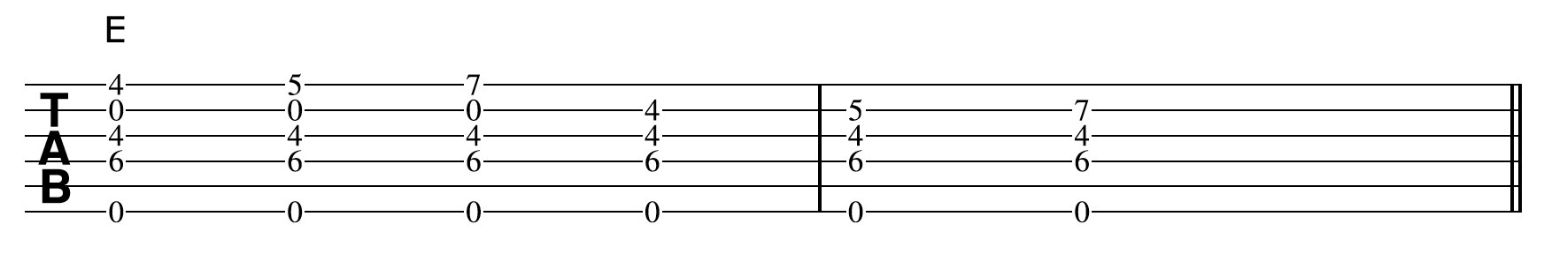 Creative Guitar E Chord Diatonic 2