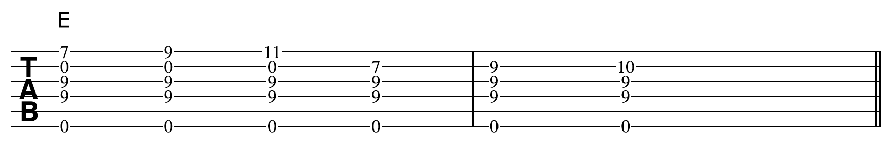 Creative Guitar E Chord Diatonic 3