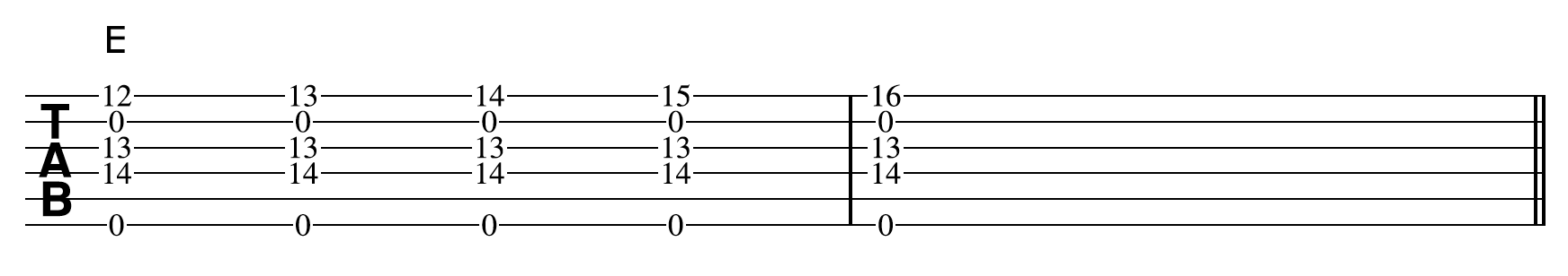 Creative-Guitar-Chord-Adding-Notes-4