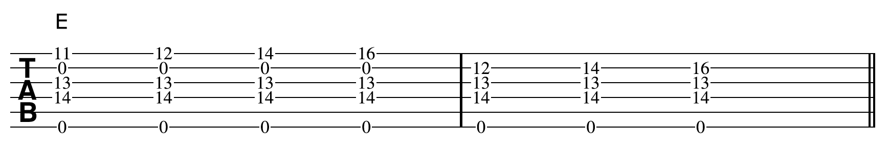 Creative Guitar E Chord Diatonic 4