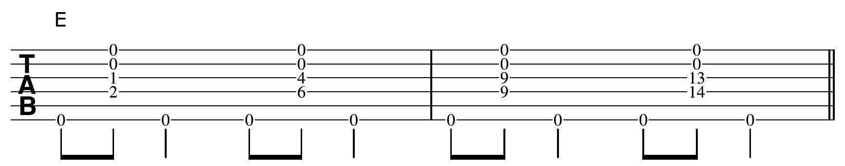 Creative Guitar E Chord Strumming