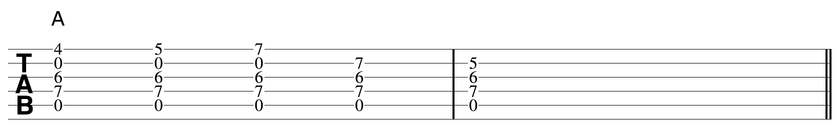 Guitar Chord Shape 2 Diatonic