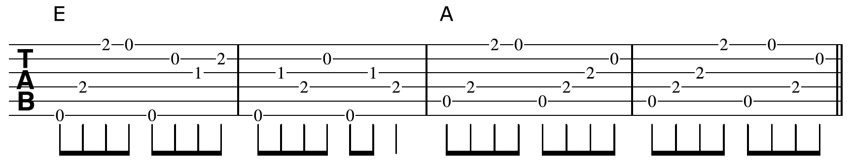 Creative Guitar Chord Vamp 1