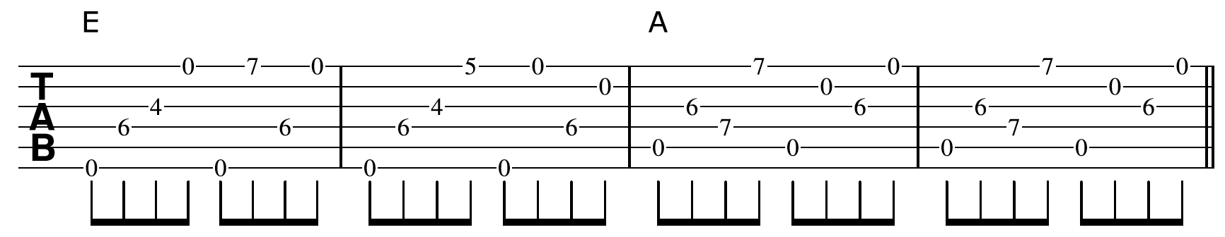 Creative Guitar Chord Vamp 2