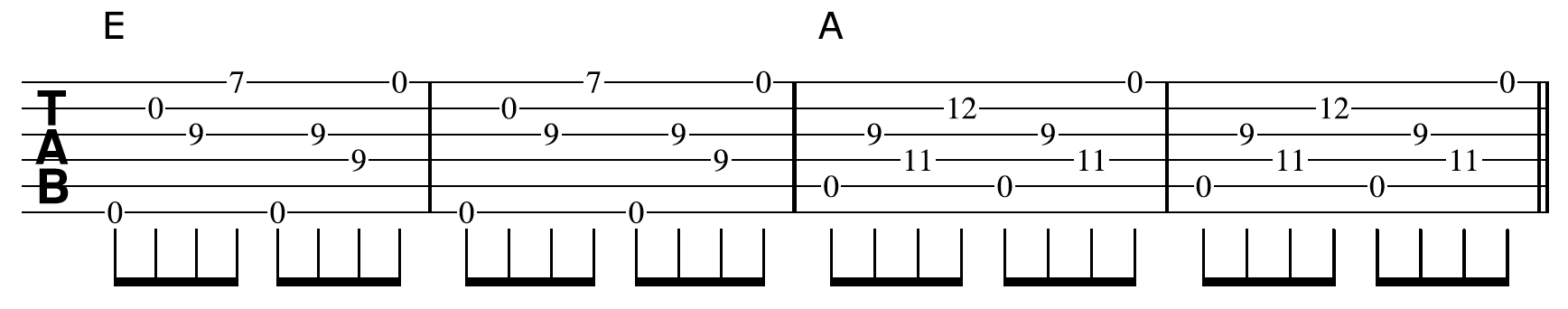 Creative Guitar Chord Vamp 3