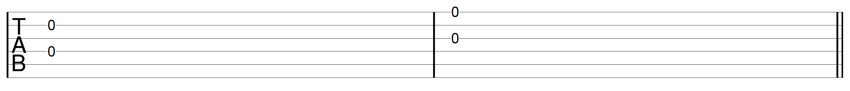 DADGAD Tuning Guitar 5th Shapes