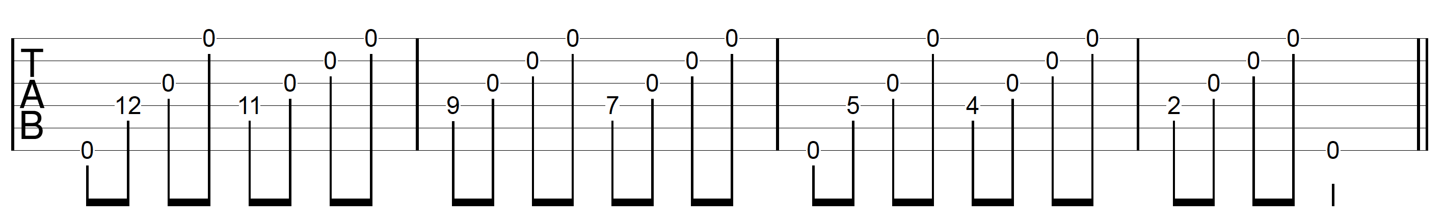 DADGAD Tuning Guitar Major Scale String 4