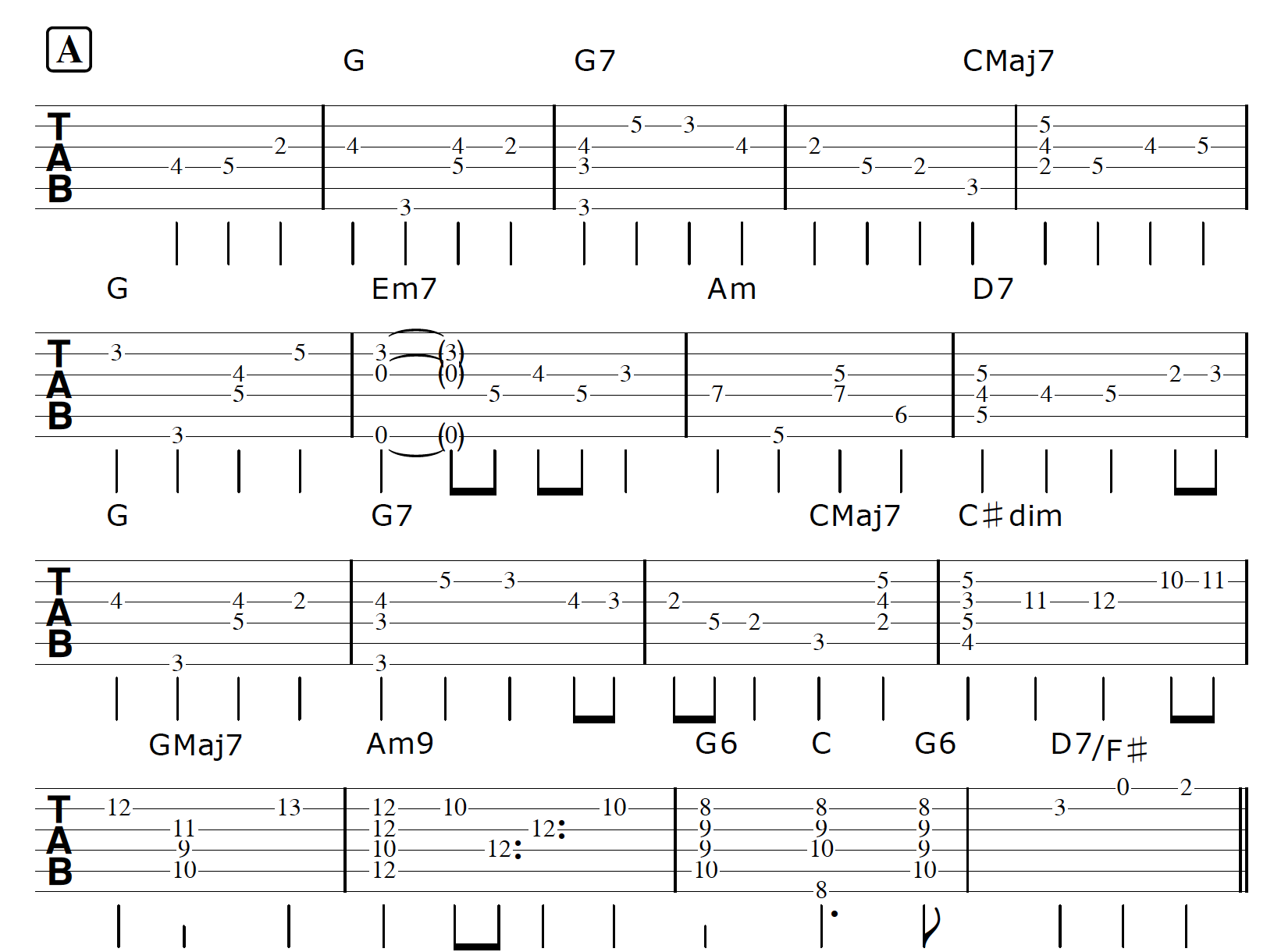 How To Create An Arrangement On Guitar Using Chord Fragments