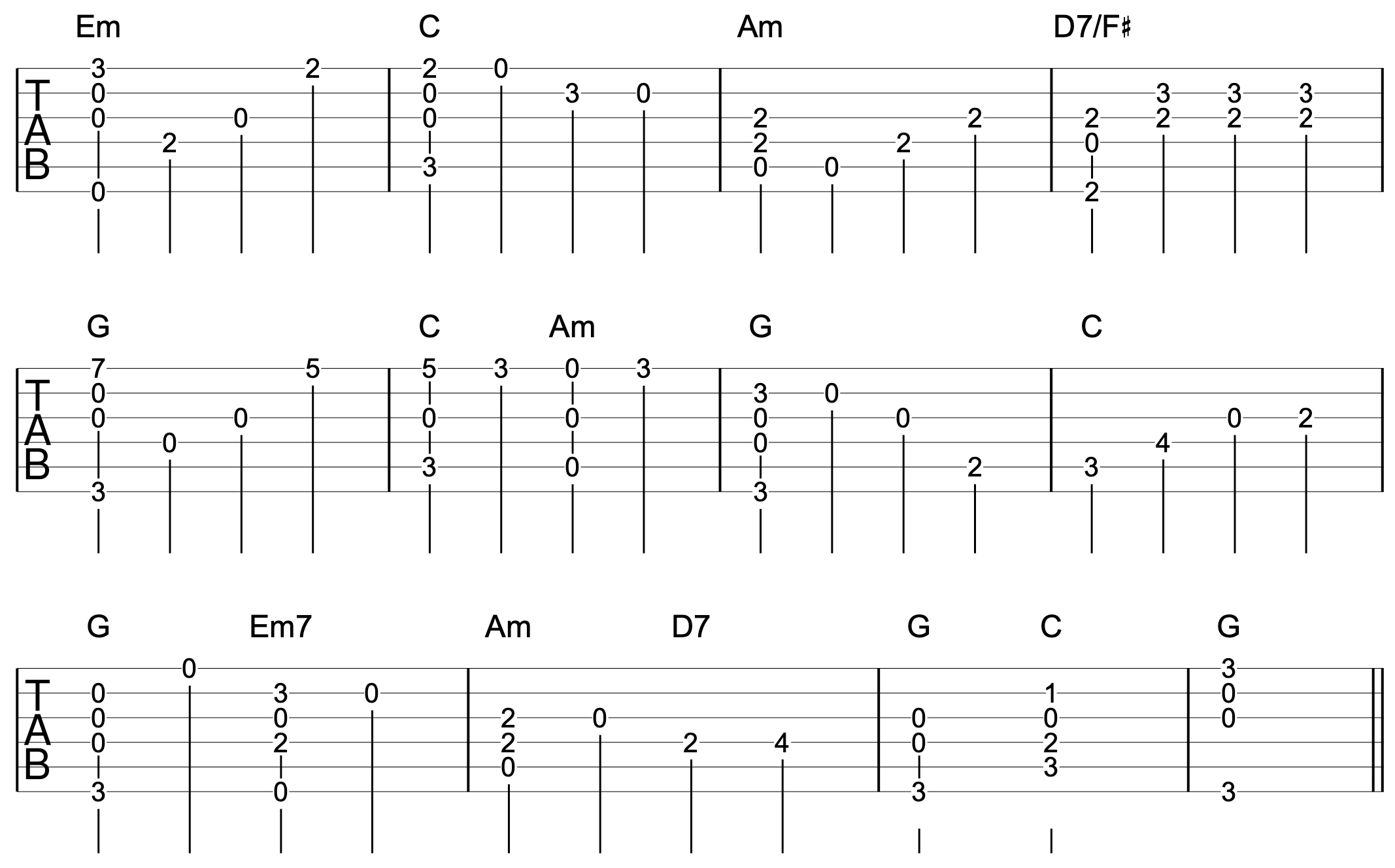 Danny-Boy-Solo-Guitar-Arrangement-3