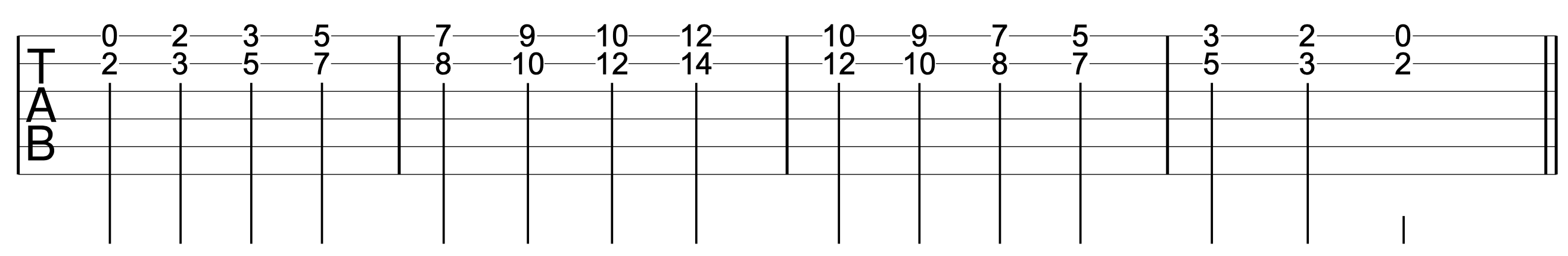 Double Stop Guitar 3rds