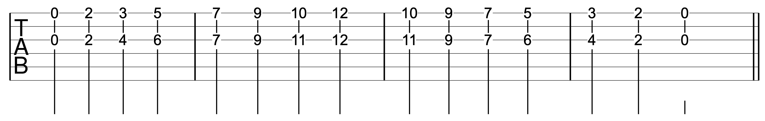 Using double-stops to play easy blues riffs! Full lesson on